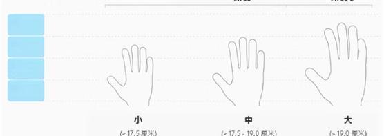 无线鼠标反应迟钝怎么调整？解决方法有哪些？