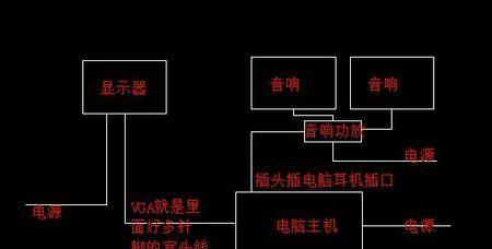 电脑音箱自定义设置步骤是什么？