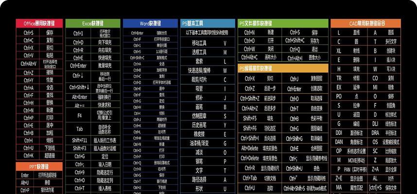鼠标侧键调整游戏速度的正确方法是什么？