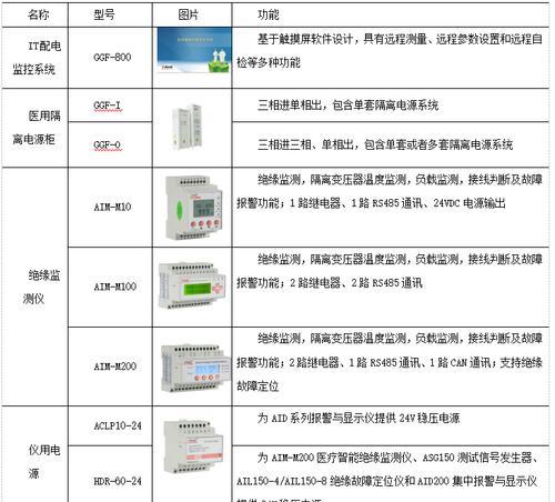 宏博台式电脑电源拆卸步骤是什么？拆卸电源时的注意事项？