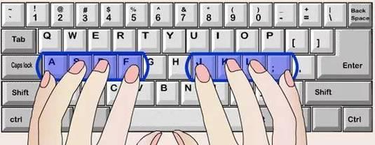 敲键盘时手指对应方法是什么？如何提高打字速度？