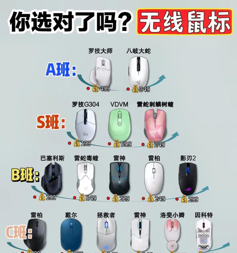 鼠标无音无线怎么办啊？无声问题的解决方法有哪些？