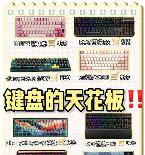 哪种键盘打字最舒适？选择键盘时应该注意哪些因素？