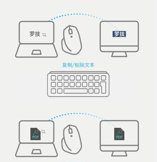 老式键盘如何连接现代电脑？兼容性问题如何解决？