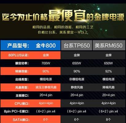 电脑大金牛电源开关方法是什么？电脑大金牛电源使用注意事项有哪些？