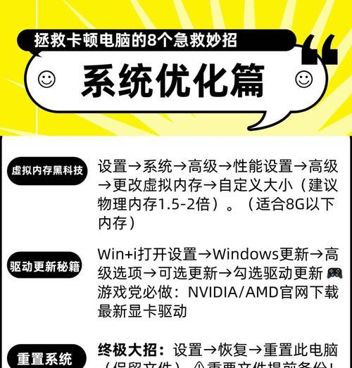 电脑内存占用85%如何优化？有哪些解决方法？