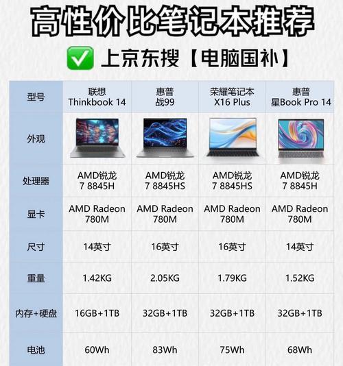 笔记本电脑轻巧版的使用方法是什么？轻巧版有哪些特点和优势？