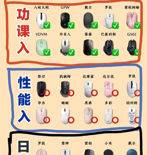 小新无线鼠标连接步骤是什么？