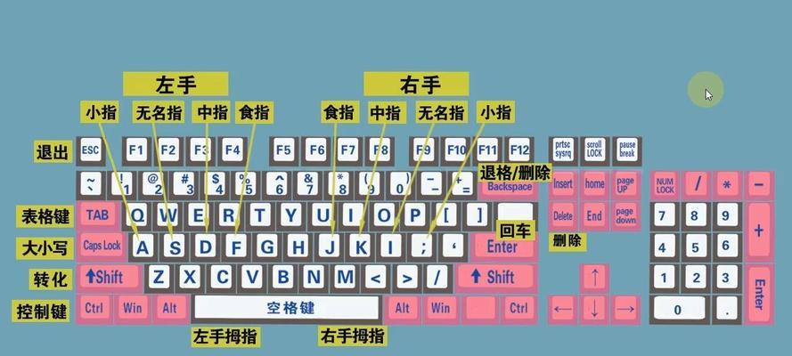 电脑键盘器的正确设置方法是什么？