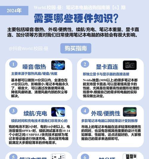 怎么合理用笔记本电脑？如何延长笔记本电脑的使用寿命？