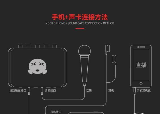 电脑切换声卡与系统声音的步骤是什么？