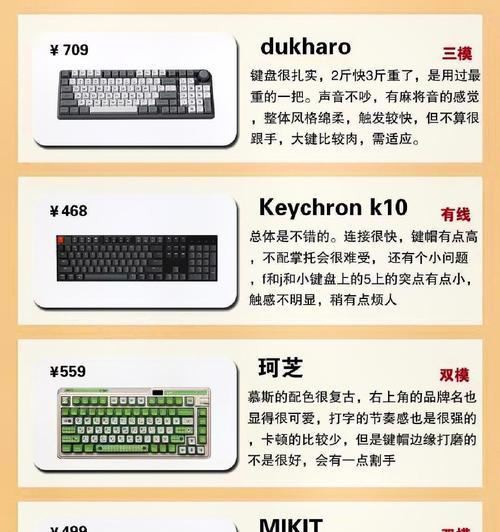 电脑键盘外观不良代表什么？如何判断键盘质量？