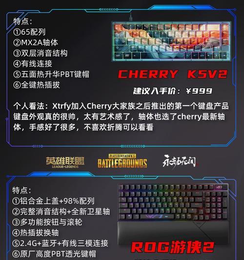 csgo适合使用哪种键盘？如何选择？