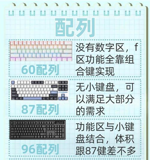 推荐键盘选择软件有哪些？