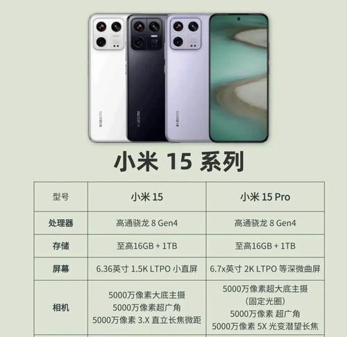 小米15电池为何市场上少见？