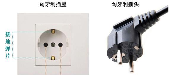 选择转换器和插线板时应该考虑哪些因素？如何确保安全使用？