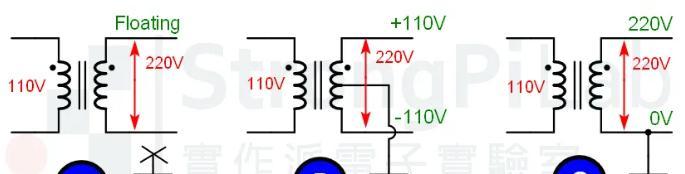 选择转换器和插线板时应该考虑哪些因素？如何确保安全使用？