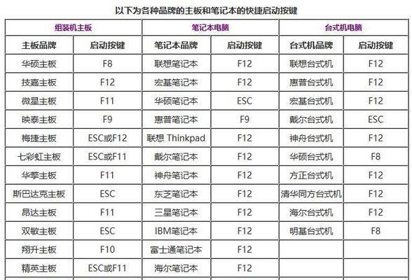 联想U盘在电视上使用方法是什么？兼容性问题如何解决？