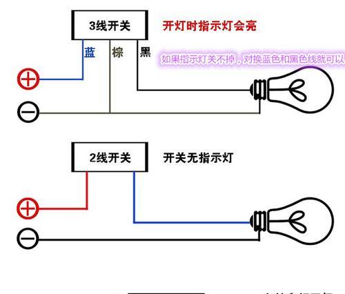 电瓶车近光灯转换方法是什么？操作复杂吗？