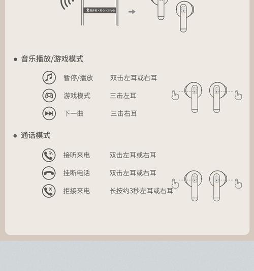 漫步者花再n2耳机拆解方法是什么？拆开后能自行修理吗？