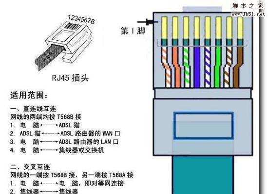 苹果光猫电源线的正确插入方式是什么？操作步骤详细吗？