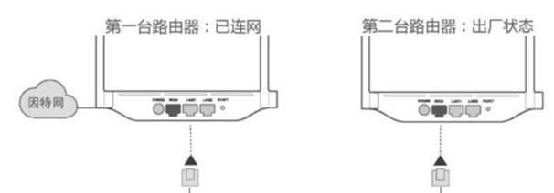 路由器网线接口制作步骤是什么？制作后如何测试？