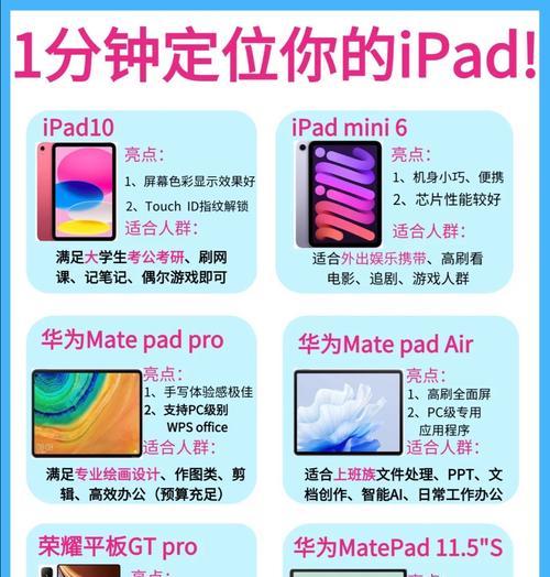 平板选择华为荣耀小米苹果时的常见问题？