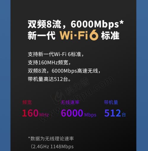 普联路由器qos设置步骤是什么？效果如何？
