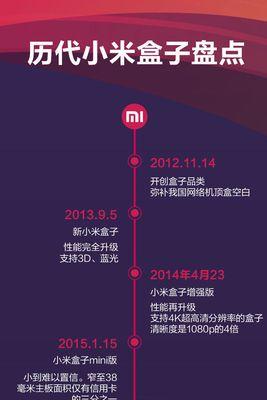 当贝市场安装到小米盒子的步骤是什么？