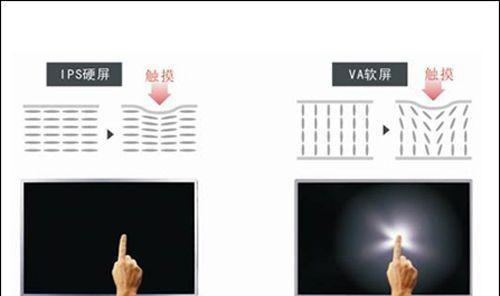 液晶电视屏幕长什么样？如何辨别真伪？