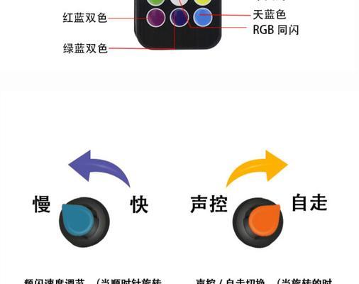 闪光灯减光视频制作方法是什么？