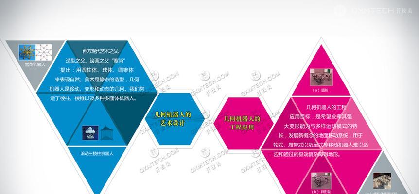 机器人批发基地选择指南是什么？