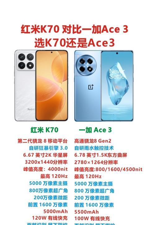 红米k70去除照片水印方法是什么？操作步骤简单吗？