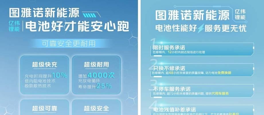 新能源电池虚标的原因是什么？