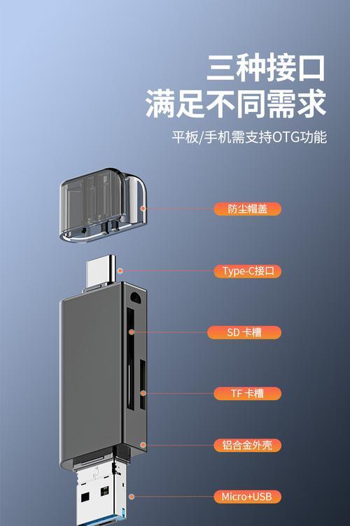 读卡器加收纳盒如何使用？具体操作步骤是什么？