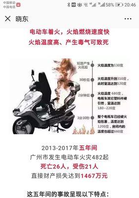 奇骏车型如何为电瓶车充电？充电过程中应该注意什么？