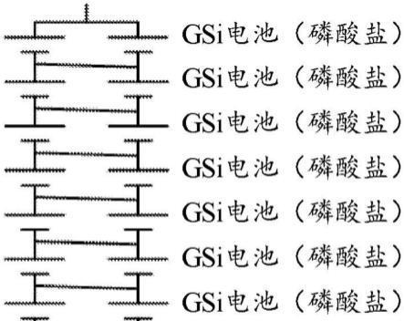 电池氧化的原因是什么？