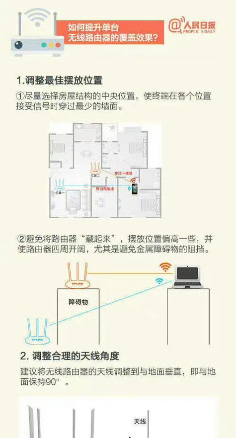 路由器怎么连接小白盒子？连接后如何优化信号？