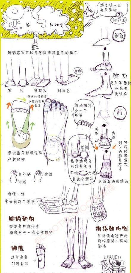 华为手机如何准确测量脚的尺码？测量结果的准确性如何？