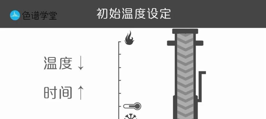 CS2中CPU占用率低如何优化？有哪些有效方法？