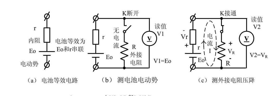 蓄电池内阻增大可能的原因是什么？
