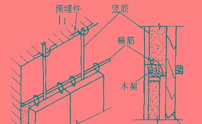 静电膜散热器的正确贴法是什么？