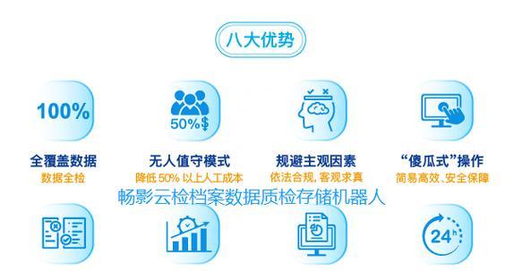 衣物质检机器人有哪些品牌？它们的主要功能是什么？