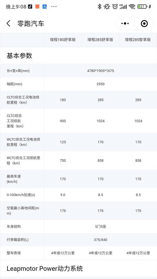 汽车显示屏上的WLTC是什么意思？如何理解？