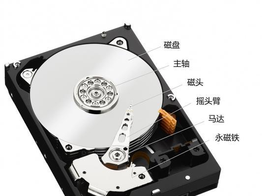 机械密码硬盘使用教程视频在哪里找？