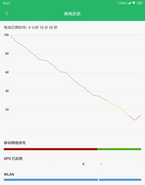小米平板7耗电问题如何解决？有哪些省电设置？