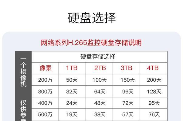 海康球机云台回放操作步骤是什么？