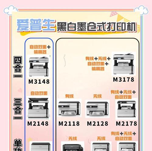 墨格uv打印机打印高落差物体的方法是什么？效果如何？