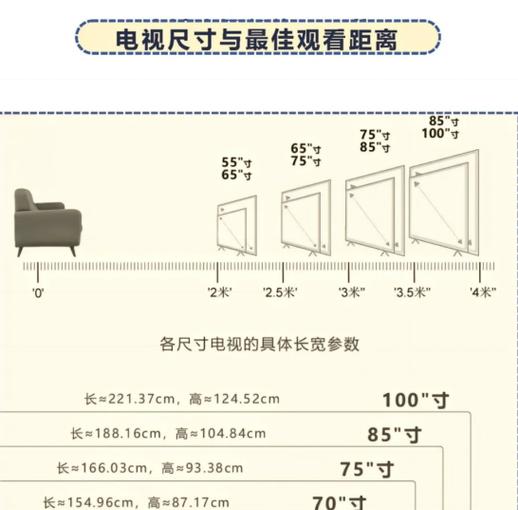 家庭电视机有哪些推荐型号？选购指南是什么？