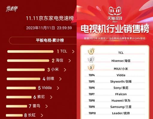 家庭电视机有哪些推荐型号？选购指南是什么？